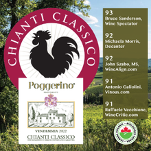 Load image into Gallery viewer, CHIANTI CLASSICO 2022, Fattoria Poggerino, Tuscany, Italy
